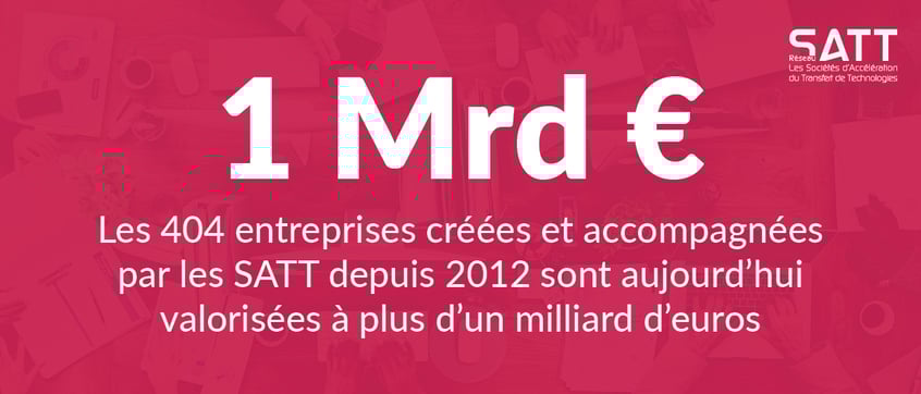 Les SATT, catalyseurs d’innovation, créatrices de valeur pour l’économie française