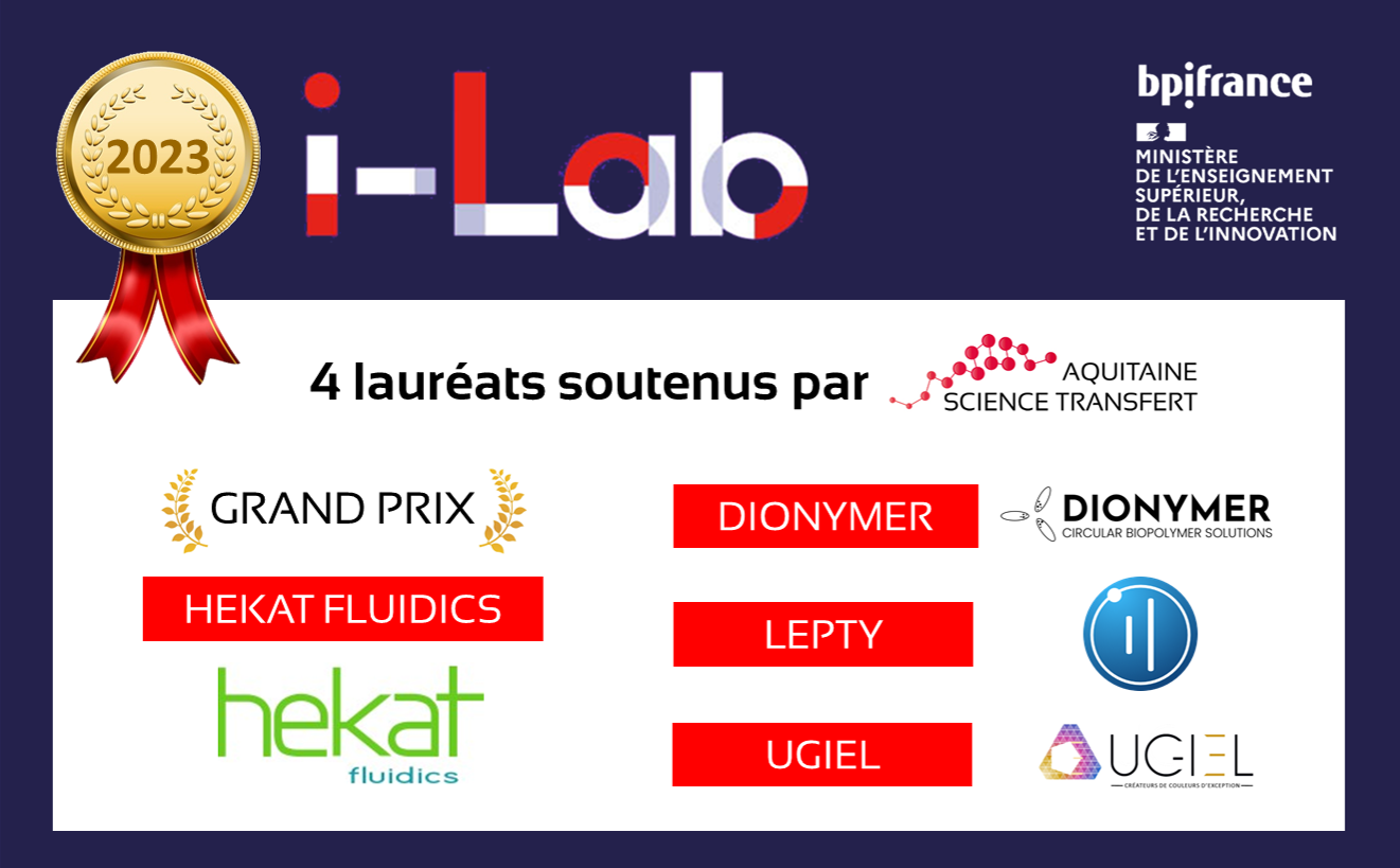 La SATT Aquitaine soutient 4 start-up lauréates du concours d ...